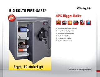 18
Big Bolts fire-safe®
NEW!
See chart on the next page for details
Bright, LED Interior Light
NEW!
P	 UL Classified Advanced Fire Protection
P	 4 Larger, 1 inch 60% Bigger Bolts
P	 UL Classified Explosion Resistant
P	 Pry-Resistant High Bar
P	 ETL Verified 15 ft. Drop Test
P	 ETL Verified Water Resistant
60% Bigger Bolts.
 