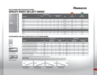 25
Accessories for Insulated Vault  File Room doors
* Please indicate color when ordering: Choice of tan, charcoal, gray or forest green textured finish.
Description
Shipped with door Shipped separate
Part No.
Approx. Shipping
Weight (lbs.)
Suggested
List Price Part No.
Approx. Shipping
Weight (lbs.)
Suggested List Price
+ Shipping
*32” Plexi-glass day gate with key lock (left swing) 508828 175 $1,564 508828 175 $1,564
*32” Plexi-glass day gate with key lock (right swing) 508829 175 $1,564 508829 175 $1,564
*40” Plexi-glass day gate with key lock (left swing) 508826 185 $1,638 508826 185 $1,638
*40” Plexi-glass day gate with key lock (right swing) 508827 185 $1,638 508827 185 $1,638
Stainless steel hinge cover for 1- and 2-hour doors 508246 4 $142 508274 4 $176
Stainless steel hinge cover for 4- and 6-hour doors Standard N/A N/C 508274 4 $176
Automatic door closer, left swing doors 508367 34 $2,259 508365 34 $2,294
Automatic door closer, right swing doors 508364 34 $2,259 508366 34 $2,294
VAULT ROOM FIRE RESISTANT DOORS
SPECIFY RIGHT OR LEFT SWING*
Model Number
Clear Door Opening
Approx. Shipping
Weight (lbs.) MSRP
Fire
UL Class 350
Security
Combination LockHeight in. Width in.
VAULT ROOM FIRE RESISTANT DOORS - specify right or left swing
V78406 78 40 1,147 $13,010.00 6-Hour Group II
V78404 78 40 1,118 $11,101.00 4-Hour Group II
V78402 78 40 1,100 $10,293.00 2-Hour Group II
V78326 78 32 1,019 $11,563.00 6-Hour Group II
V78324 78 32 990 $9,531.00 4-Hour Group II
V78322 78 32 972 $9,051.00 2-Hour Group II
FILE ROOM FIRE RESISTANT DOORS - specify right or left swing
D78401 78 40 1,073 $9,594.00 1-Hour Group II
D78321 78 32 945 $8,607.00 1-Hour Group II
D. Left Swing Vault Door
Left Swing Day Gate
C. Left Swing Vault Door
Right Swing Day Gate
A. Right Swing Vault Door
Left Swing Day Gate
B. Right Swing Vault Door
Right Swing Day Gate
DOOR SWINGDoor swing must be specified. Swing is determined by facing the door from outside the vault. Hinges on the right side denote a
right swing; hinges on the left side denote a left swing. Swing of a day gate is determined in the same manner, facing the gate from inside the vault.
Auto Door Closer Outside
Auto Door Closer Inside
Daygate
 