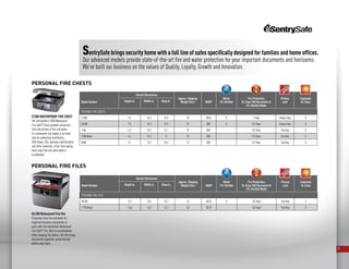 27
H4100 Waterproof Fire File
Protection from fire and water for
important business documents is
yours with the SentrySafe Waterproof
Fire-Safe®
File. Able to accommodate
letter-hanging file folders, this file keeps
documents organized, protected and
within easy reach.
PERSONAL FIRE CHESTS
Model Number
Overall Dimensions
Approx. Shipping
Weight (lbs.) MSRP
Water
ETL Verified
Fire Protection;
UL Class 350 Documents 
ETL Verified Media
Privacy
Lock
Explosion
UL ClassHeight in. Width in. Deep in.
PERSONAL FIRE CHESTS
F2300 7.5 15.3 14.9 33 $103 X 1-Hour Tubular Key X
H2300 7.5 15.3 14.9 27 $89 X 1/2-Hour Tubular Key X
1160 6.3 15.3 12.1 19 $69 1/2-Hour Flat Key X
1100 Black 6.1 14.3 11 15 $53 1/2-Hour Flat Key X
0500 6.1 12.2 10.3 12 $35 1/2-Hour Flat Key X
F2300 Waterproof Fire Chest
The SentrySafe F2300 Waterproof
Fire-Safe®
Chest provides protection
from the threats of fire and water
It’s convenient size makes it an ideal
safe for protecting certificates,
USB drives, CDs, business identification
and other materials. A full-time spring
latch seals the unit even when it
is unlocked.
SentrySafe brings security home with a full line of safes specifically designed for families and home offices.
Our advanced models provide state-of-the-art fire and water protection for your important documents and heirlooms.
We’ve built our business on the values of Quality, Loyalty, Growth and Innovation.
Model Number
Overall Dimensions
Approx. Shipping
Weight (lbs.) MSRP
Water
ETL Verified
Fire Protection;
UL Class 350 Documents 
ETL Verified Media
Privacy
Lock
Explosion
UL ClassHeight in. Width in. Deep in.
PERSONAL FIRE FILES
H4100 13.1 15.4 14.7 42 $125 X 1/2-Hour Flat Key X
1170 Black 13.6 15.3 12.1 32 $119 1/2-Hour Flat Key X
PERSONAL FIRE FILES
 