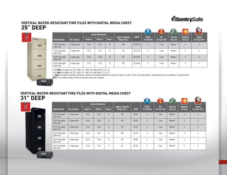 7
Model Number No. Drawers
Overall Dimensions
Approx. Shipping
Weight (lbs.) MSRP
Water
ETL Verified
Fire
UL Class 350
Security
Key Lock
Explosion
UL Class
Impact
UL Class 30 ft.Height in. Width in. Deep in.
4T3131 with digital
media chest
4 drawer letter 53.63 16.63 31 583 $4,037 X 1-hour Medeco®
X X
3T3131 with digital
media chest
3 drawer letter 40.59 16.63 31 470 $3,728 X 1-hour Medeco®
X X
2T3131 with digital
media chest
2 drawer letter 27.56 16.63 31 338 $2,631 X 1-hour Medeco®
X X
4G3131 with digital
media chest
4 drawer legal 53.63 19.63 31 638 $4,140 X 1-hour Medeco®
X X
3G3131 with digital
media chest
3 drawer legal 40.59 19.63 31 520 $3,804 X 1-hour Medeco®
X X
2G3131 with digital
media chest
2 drawer legal 27.56 19.63 31 361 $2,704 X 1-hour Medeco®
X X
VERTICAL WATER-RESISTANT FIRE FILES WITH DIGITAL MEDIA CHEST
31” DeeP
VERTICAL WATER-RESISTANT FIRE FILES WITH DIGITAL MEDIA CHEST
25” DeeP
A. All letter size drawers are 10.3” high x 12.1” wide x 26” deep inside. (1.9 cu. ft.)
B. All legal size drawers are 10.3” high x 15.1” wide x 26” deep inside. (2.3 cu. ft.)
C. Legal size drawers are slotted to allow the consumer the convenient flexibility of using either legal, A-4, folio, or letter size hanging folders. Hanging folder bars are included as a standard feature.
NOTE: For a complete listing of interior accessories please refer to page 8. 										
	
Model Number No. Drawers
Overall Dimensions
Approx. Shipping
Weight (lbs.)
MSRP Water
ETL Verified
Fire
UL Class 350
Security
Key Lock
Explosion
UL Class
Impact
UL Class 30 ft.Height in. Width in. Deep in.
4T2531 with digital
media chest
4 drawer letter 53.63 16.63 25 486 $3,323.00 X 1-hour Medeco®
X X
2T2531 with digital
media chest
2 drawer letter 27.56 16.63 25 278 $2,121.00 X 1-hour Medeco®
X X
4G2531 with digital
media chest
4 drawer legal 53.63 19.63 25 537 $3,397.00 X 1-hour Medeco®
X X
2G2531 with digital
media chest
2 drawer legal 27.56 19.63 25 308 $2,166.00 X 1-hour Medeco®
X X
 