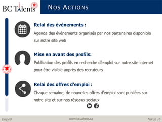 www.bctalents.caDiapo8 March 16
Relai des événements :
Agenda des événements organisés par nos partenaires disponible
sur notre site web
Relai des offres d’emploi :
Chaque semaine, de nouvelles offres d'emploi sont publiées sur
notre site et sur nos réseaux sociaux
NOS ACTIONS
Mise en avant des profils:
Publication des profils en recherche d’emploi sur notre site internet
pour être visible auprès des recruteurs
 