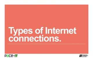 Types of Internet
connections.
 