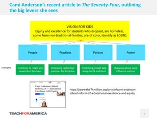 Theory of Action | PPTX