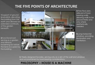5
THE FIVE POINTS OF ARCHITECTURE
1.Support of ground-
level pilotis, elevating
the building from the
earth and allowed an
extended continuity
of the garden
beneath.
2.Functional roof,
serving as a garden
and terrace,
reclaiming for nature
the land occupied by
the building.
3.Free floor plan,
relieved of load-
bearing walls,
allowing walls to be
placed freely and
only where
aesthetically
needed.
4.Long horizontal
windows, providing
illumination and
ventilation.
5. Freely-designed facades, serving only as a skin of the wall and windows
and unconstrained by load-bearing considerations.
PHILOSOPHY – HOUSE IS A MACHINE
 