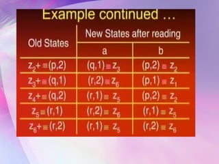 Pr Rls Triangle Toa-Handout-18-Propertiis of RLs S1-1.ppt