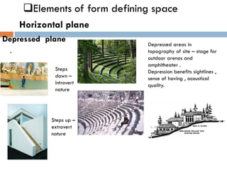 ❑Elements of form defining space
Horizontal plane
Depressed plane
-
Steps
down –
introvert
nature
Steps up –
extrovert
nature
Depressed areas in
topography of site – stage for
outdoor arenas and
amphitheater .
Depression benefits sightlines ,
sense of having , acoustical
quality.
 