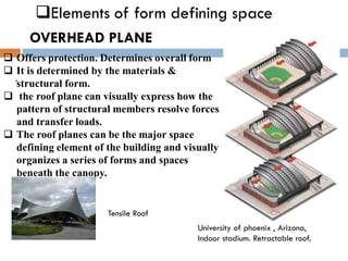 ❑Elements of form defining space
OVERHEAD PLANE
-
❑ Offers protection. Determines overall form
❑ It is determined by the materials &
structural form.
❑ the roof plane can visually express how the
pattern of structural members resolve forces
and transfer loads.
❑ The roof planes can be the major space
defining element of the building and visually
organizes a series of forms and spaces
beneath the canopy.
University of phoenix , Arizona,
Indoor stadium. Retractable roof.
Tensile Roof
 