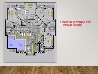 CONCEPT OF PLACE AND SPACE visual data 5