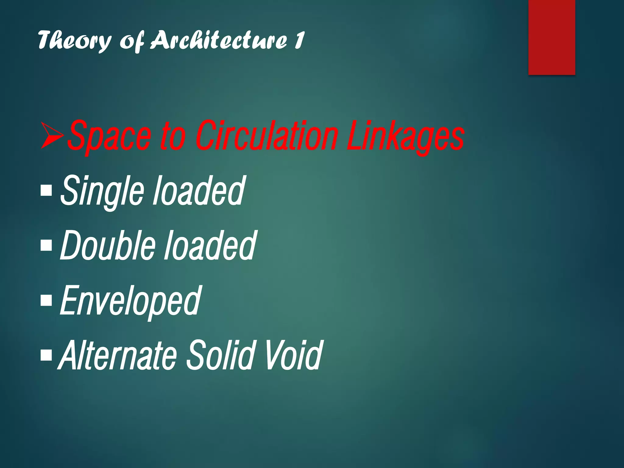 Theory of Architecture 1
➢Space to Circulation Linkages
▪ Single loaded
▪ Double loaded
▪ Enveloped
▪ Alternate Solid Void
 