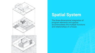 Comprehensive Introduction to Theory of Architecture and Design ...
