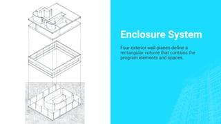 Enclosure Indesign Theory Comprehensive Introduction to Theory of Architecture and Design ...