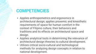Comprehensive Introduction to Theory of Architecture and Design ...