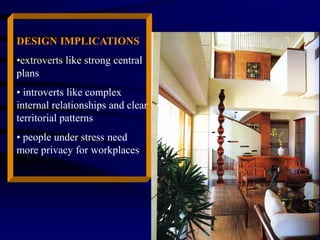 DESIGN IMPLICATIONS
•extroverts like strong central
plans
• introverts like complex
internal relationships and clear
territorial patterns
• people under stress need
more privacy for workplaces
 