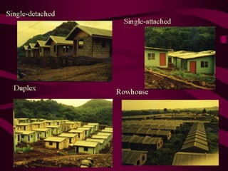 08 privacy, territoriality, defensible space