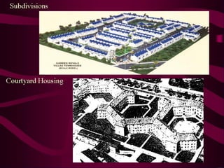 08 privacy, territoriality, defensible space