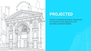 PROJECTED
Forms a transitional space, announces
its function to the approach, and
provides overhead shelter.
 