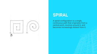 SPIRAL
A spiral configuration is a single,
continuous path that originates from a
central point, revolves around it, and
becomes increasingly distant from it.
 