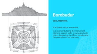Borobudur
Java, Indonesia.
A Buddhist stupa monument.
In circumambulating the monument,
pilgrims passed walls ornamented with
reliefs illustrating the life of buddha and
the principles of his teaching.
 