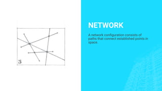 NETWORK
A network configuration consists of
paths that connect established points in
space.
 