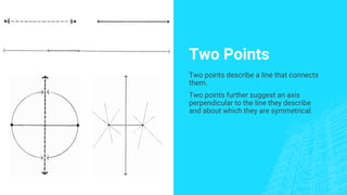 Two Points
Two points describe a line that connects
them.
Two points further suggest an axis
perpendicular to the line they describe
and about which they are symmetrical.
 
