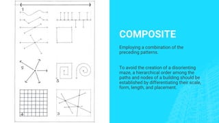 COMPOSITE
Employing a combination of the
preceding patterns.
To avoid the creation of a disorienting
maze, a hierarchical order among the
paths and nodes of a building should be
established by differentiating their scale,
form, length, and placement.
 