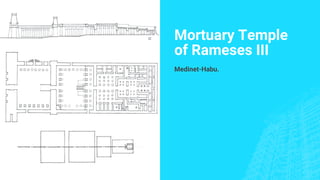 Mortuary Temple
of Rameses III
Medinet-Habu.
 