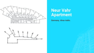Neur Vahr
Apartment
Germany. Alvar Aalto.
 