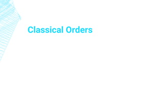 Classical Orders
 