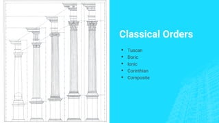 Classical Orders
▪ Tuscan
▪ Doric
▪ Ionic
▪ Corinthian
▪ Composite
 
