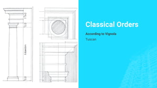 Classical Orders
According to Vignola
Tuscan
 