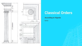 Classical Orders
According to Vignola
Ionic
 