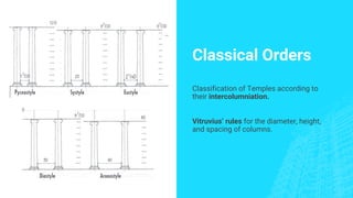 Classical Orders
Classification of Temples according to
their intercolumniation.
Vitruvius’ rules for the diameter, height,
and spacing of columns.
 