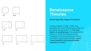 Renaissance
Theories
Seven Ideal Plan Shapes for Rooms.
Andrea Palladio (1508–1580) was
probably the most influential architect of
the Italian Renaissance. In The Four
Books on Architecture, first published in
Venice in 1570, he followed in the
footsteps of his predecessors, Alberti
and Serlio, and proposed these seven
“most beautiful and proportionable
manners of rooms.”
 