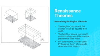 Renaissance
Theories
Determining the Heights of Rooms.
▪ The height of rooms with flat
ceilings would be equal to their
width.
▪ The height of square rooms with
vaulted ceilings would be one-third
greater than their width.
▪ For other rooms, Palladio used
Pythagoras’ theory of means to
determine their heights.
 