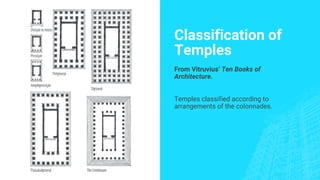 Classification of
Temples
From Vitruvius’ Ten Books of
Architecture.
Temples classified according to
arrangements of the colonnades.
 