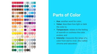 Parts of Color
▪ Hue: another word for color;
▪ Value: describes how light or dark
the color is;
▪ Temperature: relates to the feeling
of warmth or coolness the color
evokes; and
▪ Intensity: measures the range of a
color from dull to vivid. Also called
chroma and saturation.
 