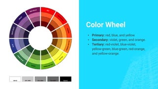 Color Wheel
▪ Primary: red, blue, and yellow
▪ Secondary: violet, green, and orange.
▪ Tertiary: red-violet, blue-violet,
yellow-green, blue-green, red-orange,
and yellow-orange.
 