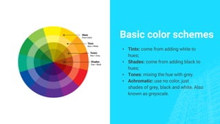 Basic color schemes
▪ Tints: come from adding white to
hues;
▪ Shades: come from adding black to
hues;
▪ Tones: mixing the hue with grey.
▪ Achromatic: use no color, just
shades of grey, black and white. Also
known as greyscale.
 