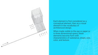Each element is first considered as a
conceptual element, then as a visual
element in the vocabulary of
architectural design.
When made visible to the eye or paper or
in three dimensional space, these
elements become form with
characteristics of substance, shape, size,
color, and texture.
 