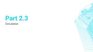 Part 2.3
Circulation
 