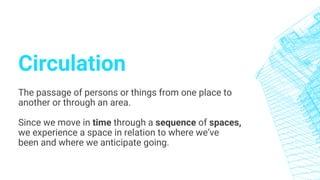 Circulation
The passage of persons or things from one place to
another or through an area.
Since we move in time through a sequence of spaces,
we experience a space in relation to where we’ve
been and where we anticipate going.
 