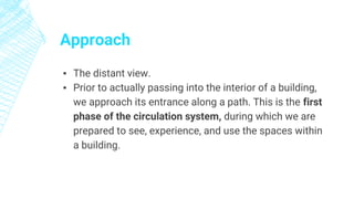 Approach
▪ The distant view.
▪ Prior to actually passing into the interior of a building,
we approach its entrance along a path. This is the first
phase of the circulation system, during which we are
prepared to see, experience, and use the spaces within
a building.
 