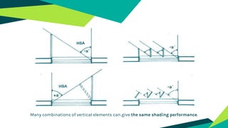 Comprehensive Guide to Reading Sun Path Diagrams and Designing ...