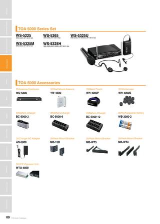 TOA Audio Catalogue09
MicrophonesWirelessSystemsBeamSteeringMicrophoneDigitalMessageRepeatersMixersAmplifiersSpeakersConferenceSystemsMegaphonesProfessionalAudioSecurity&SafetyTechnicalColumn
TOA 5000 Series Set
WS-5225
WS-5325M WS-5325H
WS-5265 WS-5325UWM-5225+WT-5810 Set
WM-5325+WT-5810 Set WM-5325+WH-4000H+WT-5810 Set
WM-5265+WT-5810 Set WM-5235+YP-M5300+WT-5810 Set
TOA 5000 Accessories
Antenna Distributor
UHF Receiver Unit
Rack Mount BracketRack Mount BracketRack Mount BracketCharger AC Adapter
Rechargeable BatteryBattery ChargerBattery ChargerBattery Charger
WindscreenWaist PouchWall Mount Antenna>>>
>>>
>>>>>>>>>>>>
>>>>>>>>>>>>
>>>>>>>>>
WD-5800
WTU-4800
MB-WT4MB-WT3MB-15BAD-5000
WB-2000-2BC-5000-12BC-5000-6BC-5000-2
WH-4000SWH-4000PYW-4500
BeamSteeringMicrophoneDigitalMessageRepeatersWirelessSystems
 