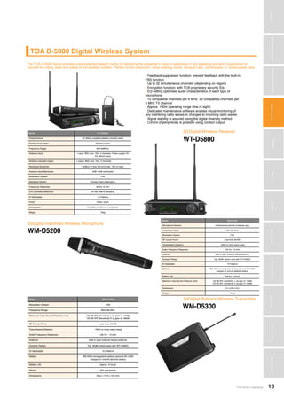 MixersAmplifiersMicrophonesWirelessSystemsBeamSteeringMicrophoneDigitalMessageRepeatersMixersAmplifiersSpeakersConferenceSystemsMegaphonesProfessionalAudioSecurity&SafetyTechnicalColumn
TOA Audio Catalogue 10
TOA D-5000 Digital Wireless System
The TOA D-5000 Series provides unprecedented speech clarity for delivering the presenter’s voice to audiences in any speaking scenario. Experience for
yourself the clarity, ease and safety of this wireless solution. Perfect for the classroom, office meeting rooms, banquet halls, courthouses, or multipurpose halls.
Digital Wireless Receiver>>>
WT-D5800
Model WT-D5800
Power Source AC Mains (supplied adaptor must be used)
Power Consumption 305mA (13.5V)
Frequency Range 606-638MHz
Antenna Input 1 input, BNC jack, 75Ω, 2 channels. Power supply: 9V
DC, 30mA (max)
Antenna Cascade Output 1 output, BNC jack, 75Ω, 2 channels
Receiving Sensitivity 24dBμV or less (Bit error rate: 1E-5 or less)
Antenna Input Attentuator 0dB/-10dB switchable
Modulation System FSK
Receiving System Double Super-heterodyne
Frequency Response 50 Hz-12 kHz
D/A Converter Resolution 24 bits, 48kHz sampling
ID Selectable 10 Patterns
Finish Resin, black
Dimensions 210 (w) x 44 (H) x 211.9 (D) mm
Weight 730g
Digital Handheld Wireless Microphone>>>
WM-D5200
Model WM-D5200
Microphone Element Undirectional electret condenser type
Frequency Range 606-638 MHz
Modulation System FSK
RF Carrier Power Less than 50mW
Transmission Distance 100m or more (open area)
Audio Frequency Response 100 Hz - 12 kHz
Antenna Built in type (internal helical antenna)
Dynamic Range Typ. 90dB, (when used with WT-D5800)
ID Selectable 10 Patterns
Battery WB-2000 rechargeable battery (optional BC-2000
charger) or one AA alkaline battery
Battery Life Approx. 8 hours
Maximum Input Sound Pressure Level 132 dB SPL Sensitivity: L (at gain of -18dB)
122 dB SPL Sensitivity: H (at gain of -28dB)
Dimensions 47 x 239.5 mm
Weight 340 g
Digital Beltpack Wireless Transmitter>>>
WM-D5300
Model WM-D5300
Modulation System FSK
Frequency Range 606-638 MHz
Maximum Input Sound Pressure Level 132 dB SPL Sensitivity:L (at gain of -18dB)
122 dB SPL Sensitivity:H at gain of -28dB)
RF Carrier Power Less than 50mW
Transmission Distance 100m or more (open area)
Audio Frequency Response 100 Hz - 12 kHz
Antenna Built in type (internal helical antenna)
Dynamic Range Typ. 90dB, (when used with WT-D5800)
ID Selectable 10 Patterns
Battery WB-2000 rechargeable battery (optional BC-2000
charger) or one AA alkaline battery
Battery Life Approx. 8 hours
Weight 900 gwwwwww
Dimensions 62w x 171h x 19d mm
• Feedback suppressor function: prevent feedback with the built-in
FBS function
• Up to 32 simultaneous channels (depending on region)
• Encryption function, with TOA proprietary security IDs
• EQ setting optimises audio characteristics of each type of
microphone
• 15 compatible channels per 6 MHz. 20 compatible channels per
8 MHz TV channel
• Approx. 100m operating range (line of sight)
• Dedicated maintenance software enables visual monitoring of
any interfering radio waves or changes to incoming radio waves
• Signal stability is assured using the digital diversity method
• Control of peripherals is possible using contact output
 