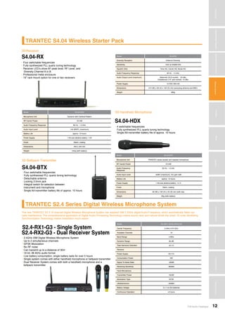 TOA Audio Catalogue 12
MicrophonesWirelessSystemsBeamSteeringMicrophoneDigitalMessageRepeatersMixersAmplifiersSpeakersConferenceSystemsMegaphonesProfessionalAudioSecurity&SafetyTechnicalColumn
TRANTEC S2.4 Series Digital Wireless Microphone System
S2.4-RX1-G3 - Single System
S2.4-RX2-G3 - Dual Receiver System
• 2.4GHz ISM Digital Wireless Microphone System
• Up to 2 simultaneous channels
• GFSK Modulation
• No RF noise
• Can transmit up to a distance of 30m
• 16 bit, 38.4kHz audio format
• Low battery consumption, single battery lasts for over 5 hours
• Single system comes with either handheld microphone or beltpack transmitter
• Dual Receiver System comes with both a handheld microphone and a
beltpack transmitter
Model S2.4RX1-G3/S2.4RX2-G3
Carrier Frequency 2.404-2.474 GHz
Available Channels 16
Band Range 2 MHz
Dynamic Range 85 dB
Total Harmonic Distortion <0.1%
Receiver
Power Supply DC17V
Consumption Power 2W
Signal To Noise Ratio >95dB
Receiving Sensitivity -80dBm
Hand Microphone
Transmitter Power 10mW
Modulation Type GFSK
Ultraharmonics -20dBm
Battery Voltage 2 x 1.5V AA batteries
Continuous Operation >5 hours
The new TRANTEC S2.4 16 channel Digital Wireless Microphone System has adopted ISM 2.4GHz digital Audio Frequency, which automatically filters out
radio interference. The comprehensive application of Digital Audio Processing Technology makes sound clear and natural whilst the smart .ID code Identifying
Synchronisation Technology makes installation much easier.
Receiver
Handheld Microphone
Beltpack Transmitter
>>>
>>>
>>>
Model S4.04RX
Diversity Reception Antenna Diversity
Sensitivity 10uV at 45dBA S/N
Squelch (SQ) Tone SQ, Carrier SQ, Noise SQ
Audio Frequency Response 50 Hz - 1.5 kHz
Audio Output Level (maximum) Balanced (XLR socket) : -20 dBu
Unbalanced (1/4” jack socket): 10 dBu
Power Supply 12 VDC 500 mA
Dimensions 215 (W) x 39 (H) x 102 (D) mm (excluding antenna and BNC)
Weight 480g
Model S4.04-HDX
Microphone Unit Dynamic with Cardioid Pattern
RF Carrier Power 10 mW
Audio Frequency Response 80 Hz - 1.5 kHz
Audio Input Level 140 dBSPL (maximum)
Battery Life approx. 10 hours
Power Supply 1 AA size alkaline battery, 1.5V
Finish Resin, coating
Dimensions 250 x ø55 mm
Weight 245g (with battery)
Model S4.04-BTX
Microphone Unit TRANTEC series lavalier and headset microphone
RF Carrier Power 10 mW
Audio Frequency
Response
50 Hz - 1.5 kHz
Audio Input Level -6dBV (maximum), mic gain 0dB
Battery Life approx. 10 hours
Power Supply 1 AA size alkaline battery, 1.5 V
Finish Resin, coating
Dimensions 62 (W) x 100 (H) x 25 (D) mm (with clip)
Weight 85g (with battery)
TRANTEC S4.04 Wireless Starter Pack
S4.04-RX
S4.04-HDX
S4.04-BTX
• Four switchable frequencies
• Fully synthesized PLL quartz tuning technology
• Receiver LED’s show AF peak level, RF Level, and
Diversity Channel A or B
• Professional metal enclosure
• 19” rack mount option for one or two receivers
• 4 switchable frequencies
• Fully synthesized PLL quartz tuning technology
• Single AA transmitter battery life of approx. 10 hours
• Four switchable frequencies
• Fully synthesized PLL quartz tuning technology
• Detachable antenna
• Locking 3.5mm jack
• Integral switch for selection between
instrument and microphone
• Single AA transmitter battery life of approx. 10 hours
WirelessSystemsBeamSteeringMicrophoneDigitalMessageRepeaters
 