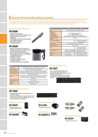 SpeakersConferenceSystemsMegaphonesProfessionalAudioSecurity&SafetyTechnicalColumnMicrophonesWirelessSystemsBeamSteeringMicrophoneMixersAmplifiersDigitalMessageRepeaters
TOA Audio Catalogue17
Infrared Wireless Microphone System
TOA’s Infrared Wireless Microphone System incorporates a range of conference and communication enhancing features that will appeal to users who want
confidentiality as well as interference-free communication. Because the microphones use infrared signals, sensitive matters being discussed in a meeting room
won’t leave the room, and the wireless microphones can be used in several adjacent classrooms simultaneously without interference.
IR-200M
IR-300M
Infrared Wireless Microphone
Infrared Wireless Tuner
Infrared Wireless Distributor
Distributor
Wall-Mount Receiver
Ceiling-Mount Receiver
Ni-MH BatteryBattery Charger
Wall-Mount Receiver
>>>
>>>
>>>
>>>
>>>
>>>
>>>>>>
>>>
• Stable voice transmission
• Intelligent positioning of the emitter avoids
drop-outs through user handling
• Lightweight
• Infrared light emission intensity adjustable
• Two selectable channels
• Antibacterial treatment
• Low-battery indicator
• Ready to wear design with neck strap
• Intelligent positioning of the emitter avoids
drop-outs through user handling
• Built in electret condenser microphone
• Infrared light emission intensity adjustable
• Two selectable channels
• Antibacterial treatment
• Low-battery indicator
• Connection of optional external
microphone possible
• An external MIC input level adjustable
Model IR-200M IR-300M
Battery IR-200BT-2 Ni-MH battery or AA alkaline (2 pieces)
Infrared Emitter
Wavelength
Modulation Method
Carrier Frequency
Transmission Distance
870nm (AM: Brightness modulation)
Frequency modulation
Channel A: 3.100MHz Channel B: 3.350MHz
Approx. 20m (Power selector switch: In an unobstructed space)
Maximum Input Sound
Pressure
120dB SPL
Input Sensitivity Adjustment — Adjustment range: -9dB to 0dB
(factory-preset: 0dB)
Microphone Unit Unidirectional electret condenser microphone
Frequency Response 100Hz - 12kHz
Input — External microphone input
(ø3.5 monaural mini jack)
Battery Operation Time Approx. 8 hours (IR-200BT-2, Power selector switch: N)
Approx. 6 hours (alkaline battery, Power selector switch: N)
Dimensions ø37 x 241.8mm 64(W) x 91.3(H) x 27.3(D)mm
Weight 170g (with batteries) 130g (with batteries & strap)
IR-702T
IR-700D
• Built in two-channel fixed-frequency tuner
• Up to 4 infrared light receivers per unit
• Equipped with signal reception light and knob for
microphone volume control
• Two line outputs, one with a MIX output switch
allowing output of mixed voice from channels
A and B
• Equipped with 4 receiver mixing outputs and 2
distributor outputs
• By using the IR-700D in conjunction with IR-702T
and YW-1022/YW-1024, a system with up to 16
infrared receivers is configurable
Model IR702T
Power Source AC mains 50/60Hz (supplied from the accessory AC adaptor)
Receiving Frequency Channel A: 3.100MHz/ Channel B: 3.350MHz
Receiving Sensitivity S/N ratio over 50dB (40dBμ V input, 1kHz modulation, ±4.8kHz deviation)
Infrared Receiver Input 75Ω, BNC jack x 2 (infrared wireless receiver’s power source: 24V DC, max
220mA in total of 2 terminals)
Output Channel A and B: -10dB (±4.8kHz deviation, at volume level max.), 600Ω,
electronically balanced, 3 pole phone jack Note: Channel A switchable to
mixer output
Frequency Response 100Hz - 12kHz
Dimensions 210(W) x 44(H) x 210.9(D)mm
Weight 630g (unit only)
IR-200BC IR-200BT-2
YW-1022
YW-1024
• 1 into 2 outputs
• 2 into 4 outputs
IR-500R IR-510R
IR-520R
• Reception area approx. 15m
• Adjustable reception angle
• Reception area approx. 8m
• Reception area approx. 15m
 