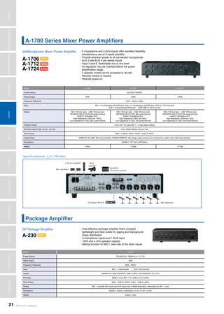 TOA Audio Catalogue21
MicrophonesWirelessSystemsBeamSteeringMicrophoneDigitalMessageRepeatersMixersAmplifiersSpeakersConferenceSystemsMegaphonesProfessionalAudioSecurity&SafetyTechnicalColumn
A-1700 Series Mixer Power Amplifiers
Package Amplifier
Microphone Mixer Power Amplifier
Package Amplifier
>>>
>>>
A-1706
A-230
A-1712
A-1724
60w
30w
120w
• 6 microphone and 5 AUX-inputs offer excellent flexibility,
simultaneous use of 9 inputs possible
• Provide phantom power to all connected microphones
• AUX 3 and AUX 4 are stereo inputs
• Input 5 and 6: Switchable mic or line level
• An equalizer may be inserted before the power
amplification stage
• 2 speaker zones can be accessed or all-call
• Remote control of volume
• Remote power-on
• Cost effective package amplifier that’s compact,
lightweight and best suited for paging and background
music distribution
• 3 microphone inputs and 1 AUX input
• 100V and 4 ohm speaker outputs
• Muting function for MIC1 over-ride of the other inputs
240w
Model A-1706 A-1712 A-1724
Power Source 220-230V 50/60Hz
Rated Output 60W 120W 240W
Frequency Response 50Hz - 20kHz (±3dB)
Input MIC 1-6: Combination (XLR/Phone) AUX 1-2: Combination (XLR/Phone) AUX 3-4: RCA pin jack
AUX 5: Combination(XLR/Phone) PWR AMP IN: RCA pin jack
Output REC: RCA pin jack LINE: RCA pin jack
SPEAKER SELECTOR; M4 screw terminal
DIRECT SPEAKER OUT:
High impedance (100V line: 167Ω),
Low impedance (4-16Ω), M4 screw terminal
REC: RCA pin jack LINE: RCA pin jack
SPEAKER SELECTOR; M4 screw terminal
DIRECT SPEAKER OUT:
High impedance (100V line: 83Ω),
Low impedance (4-16Ω), M4 screw terminal
REC: RCA pin jack LINE: RCA pin jack
SPEAKER SELECTOR; M4 screw terminal
DIRECT SPEAKER OUT:
High impedance (100V line: 42Ω),
Low impedance (4-16Ω), M4 screw terminal
Phantom Power ON or OFF for each MIC 1 – 6 with switch setting
S/N Ratio (Band Pass: 20 Hz - 20 kHz) Over 100dB (Master volume: min)
Tone Control Bass: ±10dB at 100Hz, Treble: ±10dB at 10kHz
Control Input REMOTE VOLUME: M3 screw terminal POWER REMOTE: No-voltage make contact input, short-circuit: under 10mA, M3 screw terminal
Dimensions 420(W) x 107.7(H) x 367(D)mm
Weight 9.3kg 12.6kg 13.5kg
Model A-230
Power Source 220-230V AC, 50/60 Hz or 12 V DC
Rated Output 30W
Frequency Response 50Hz - 20kHz
Input MIC 1 - 3:phone jack AUX: RCA pin jack
Output Speaker out: High impedance: 330Ω (100V), Low impedance: 4Ω (11V)
S/N Ratio 60dB or more (MIC 1-3), 70dB or more (AUX)
Tone Control Bass: -10dB at 100Hz, Treble: -10dB at 10kHz
Muting MIC 1 overrides Mic inputs and AUX inputs with 0-30dB attenuation, attenuation by MIC 1 input
Dimensions 350(W) x 105(H) x 240(D)mm (13.78” x 3.97” x 9.45”)
Weight 3.5kg (7.72lb)
MicrophonesWirelessSystemsBeamSteeringMicrophoneDigitalMessageRepeatersMixersAmplifiersSpeakersConferenceSystemsMegaphonesProfessionalAudioSecurity&SafetyTechnicalColumn
 