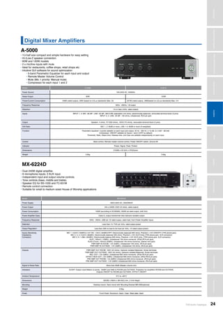 TOA Audio Catalogue 24
MicrophonesWirelessSystemsBeamSteeringMicrophoneDigitalMessageRepeatersMixersAmplifiersSpeakersConferenceSystemsMegaphonesProfessionalAudioSecurity&SafetyTechnicalColumnMicrophonesWirelessSystemsBeamSteeringMicrophoneDigitalMessageRepeatersMixersAmplifiersSpeakersConferenceSystemsMegaphonesProfessionalAudioSecurity&SafetyTechnicalColumn
Digital Mixer Amplifiers
A-5000
MX-6224D
Model A-5006 A-5012
Power Source 100-240V AC, 50/60Hz
Rated Output 60W 120W
Power/Current Consumption 106W (rated output), 20W (based on cULus standards) Max. 2A 207W (rated output), 39W(based on cULus standards) Max. 3 A
Frequency Response 50Hz - 20kHz, 1/8 output
Distortion 1% or less (1kHz, rated output)
Inputs INPUT 1, 2: MIC -60 dB*, LINE -20 dB*, MIC/LINE selectable 2.2k ohms, electronically-balanced, removable terminal block (5 pins)
INPUT 3, 4: LINE -20 dB*, 10k ohms, unbalanced, RCA pin jack
Output Speaker: 4 ohms, 70 V(83 ohms), 100V(170 ohms), removable terminal block (5 pins)
S/N Ratio MIC 1, 2: 60dB or more, LINE 1-4: 80dB or more (A-weighted)
Function Parametric equalizer: 5 points settable on each input and output, 20 Hz - 20k Hz +/-15 dB, Q: 0.267 - 69.249
Compressor: ON/OFF settable on Inputs 1 and 2 (OFF by default)
Threshold, Ratio, Attack time, Release time, and Gain are settable independently on each input
Control Mute control, Remote master volume control, Power ON/OFF switch, Ground lift
Indicator Power, Signal, Peak, Protect
Dimensions 210(W) x 52.5(H) x 375(D)mm
Weight 3.6kg 3.9kg
Model MX-6224D
Power Supply 220V-240V AC, 50HZ/60HZ
Power Output 2ch x 240W (100V 42 ohms, rated output)
Power Consumption 150W (according to IEC60065), 650W (at rated output, both 2ch)
Power Amplifier Class Class D, output transformer less Galvanic isolated output
Frequency Response 50Hz - 20kHz ±3dB (at 1/3 rated output, rated load, from Power Amplifier Input)
Distortion Less than 1% THD (at 1kHz, rated output power
Output Regulation Less than 2dB no load to full load (at 1kHz, 1/3 rated output power)
Inputs (Sensitivity,
Impedance,
Connector)
MIC 1: 3.0mV (-50dBV)/+12V ON, 1.0mV (-60dBV)/OFF, Electronically balanced 600 ohms, Phantom +12V (ON/OFF) (TRS phone jack)
MIC 2, 3, 4: 0.5mV (-66dBV), Electronically balanced 200 ohms, Phantom +12V (XLR Only) (TRS phone jack, XLR connector)
MIC 5, 6: 1.0Mv (-60dBV), Electronically balance 600 ohms, Phantom +12V (XLR only), (TRS phone jack, XLR connector)
AUX1: 330mV (-10dBV), Unbalanced 10k ohms monaural, (2Pair-RCA pin jack)
AUX2 (Front): 100mV(-20dBV), Unbalanced 10k ohms monoural, (Stereo mini jack)
PWR AMP IN ROOM: 1.0V (0dBV), Unbalanced 10K ohms, (RCA pin jack)
PWR AMP IN OUTSIDE: 1.0V (0dBV), Unbalanced 10k ohms, (RCA pin jack)
Outputs PWR AMP OUT ROOM: 100V (42 ohms), Galvanic isolated Balanced, Screw terminals
PWR AMP OUT OUTSIDE: 100V (42 ohms), Galvanic isolated Balanced, Screw terminals
REC OUT: 1.0V (0dBV), Unbalanced 600 ohms monaural, (2Pair-RCA pin jack)
EFFECT BUS OUT: 1.0V (0dBV), Unbalanced 600 ohms monaural, (2Pair-RCA pin jack)
PRE AMP OUT ROOM: 1.0v (0dBV) Unbalanced 600 ohms monaural, (RCA pin jack)
PRE AMP OUT OUTSIDE: 1.0V (0dBV) Unbalanced 600 ohms monaural, (RCA pin jack)
Signal to Noise Ratio More than 60dB (Master volume min)
Indicators SLEEP, Output Level Meters (2 points, -20dBV and 0dB) fo ROOM and OUTSIDE, Protection for amplifiers ROOM and OUTSIDE,
Outputs ON/OFF for ROOM and OUTSIDE, EFFECT ON/OFF
Ambient Temperature 0°C to +40°C
Dimensions 420(W) x 99(H) x 364.8(D) mm, 2 Unit Height
Mounting Desktop mount, Rack mount with Mounting Bracket MB-25B(optional)
Weight 6.5kg
Finish Front Panel: Aluminium, black, Case: Steel plate, black
• 1U-half size compact and simple hardware for easy setting
• Hi-/Low-Z speaker connection
• 60W and 120W models
• 2 x mic/line inputs with mute
• Ideal for restaurants, coffee shops, retail shops etc.
• Intuitive GUI software for sound optimization
• 5-band Parametric Equalizer for each input and output
• Remote Master Volume Control
• Mute (Mic 1 priority: Manual mute)
• Compressor for each input 1 and 2
• Dual 240W digital amplifier.
• 6 microphone inputs, 2 AUX input.
• Independent input and output volume controls.
• Tone controls (bass, middle and treble).
• Speaker EQ for BS-1030 and TC-631M
• Remote control connection
• Suitable for small to medium sized House of Worship applications
 