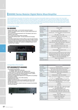 TOA Audio Catalogue27
MicrophonesWirelessSystemsBeamSteeringMicrophoneDigitalMessageRepeatersMixersAmplifiersSpeakersConferenceSystemsMegaphonesProfessionalAudioSecurity&SafetyTechnicalColumn
9000M2 Series Modular Digital Matrix Mixer/Amplifier
Digital Matrix Mixer>>>
M-9000M2
The TOA 9000M2 Series Digital Matrix Mixer/Amplifiers redefine the conventional mixer/amplifier category by combining a modular matrix mixer, digital
signal processor (DSP) and amplifiers in a compact, two rack space package. The versatile new series is ideal for multi-zone paging, music distribution and
room-combining applications. The 9000 Series allows for easily configured, custom systems with up to eight mic/line inputs and eight outputs. Each 9000M2
Series chassis has two output channels with built-in DSP, including; ten band parametric EQ, compressor, delay and more. Input and output modules include
additional DSP. A new integrated operating mode provides powerful functionality for both simple mixing and complex multi-zone paging applications. Features
include telephone zone paging, automatic microphone mixing and ambient noise control.
• Flexible modular design - up to 8 mic/line inputs and 8 outputs
• Detailed GUI software screens make even complex settings intuitive and
easy to understand
• Any of the 30 EQ presets appropriate to the TOA speakers used may be
selected for each output
• Up to 16 flush-mount remote panels connectable
• Programmed operating system - 32 scene memories and 32 paging
memories
• Dual Channel Digital Signal Processor (DSP) on input and output channels:
10-band Parametric EQ/ High & Low Pass Filters/ Bass & Treble/ Loudness/
Compressor/ Gate/ Ducker/ NOM (Automix)/ Delay (Output channel only)/
TOA Speaker EQ Presets/ DSP included on M-9000M2 Outputs, D-001T,
D-001R & T-001T modules
Model M-9000M2
Power Source AC Mains, 50/60Hz
Power Consumption 40W
Audio Input Max. 8 channels, modular construction (modules optional)
Audio Output Preamplifier output 1, 2: 0dB*, 600Ω, unbalanced, removable terminal block
(4 pins)
Frequency Response 20Hz - 20kHz, +0, -1dB +1, -3dB
S/N Ratio At input short, 20Hz - 20kHz, ALL FLAT or OFF setting
Output volume min.:90dB Output volume max.: 61dB (input 1 volume: 0dB,
other inputs: OFF)
Crosstalk 64dB or more at 20kHz
Tone Control Bass +/-12dB (at 100Hz), Treble +/-12dB (at 10kHz)
Parametric EQ 10 bands, Freq: 20Hz - 20kHz, 31 steps, Various range: +/- 12dB, Q:0.3-5
Speaker Equalizer 30 (presets for TOA speakers)
High-pass Filter -12dB/oct, Variable frequency range: 20Hz - 20kHz, 31 steps
Low-pass Filter -12dB/oct, Variable frequency range: 20Hz - 20kHz, 31 steps
Compressor Depth: 1-5
Delay 0-40ms (1ms steps), max. 40ms (CH1 + CH2)
Scene/Paging Memory 32/32
Control Input/Output RS-232C, D-sub connector (9P, female) Control input: 4 inputs, no-voltage
make contact input, open voltage: 3.3V DC, short-circuit current: 1mA or less,
removable terminal block Control output: 4 outputs, open collector output,
withstand voltage: 27V DC, control current: 50mA, removable terminal block
Remote volume: 2 channels, connect a 10kΩ/linear taper variable
Resister or 0 – 10V DC, removable terminal block
Dimensions 420(W) x 107.6(H) x 395(D)mm
Weight (without modules) 6kg
Digital Matrix Mixer/Amplifier>>>
CP-9550M2/CP-9500M2
• Dual Channel Power Amplifier
CP-9550M2: 550W (4Ω) or 350W (8Ω)
CP-9500M2: 500W (100V line, high impedance 20Ω)
• Compact solution for conference rooms, gymnasiums or restaurants
• Can be used in conjunction with optional modules as mixer or paging
amplifier by settings, depending on the application
• Enhanced GUI programming interface for PC configuration and uploading/
downloading of settings
• Exceptional Audio Quality: 24-bit, 48kHz sampling
• Independent power supply
• Speaker line switching - select up to four speaker lines from a single
amplifier output using optional model SS-9001speaker selector and
AD-146 Power Supply
• RS-232C serial port allows upload & download of programming templates
and firmware upgrades
Model CP-9550M2/CP9500M2
Power Supply 220-240 VAC (50/60Hz)
Power Consumption CP-9550M2:253W, CP9500M2:220W(according to IEC/EN 60065)
Audio Input Max. 8 channels, modular construction (modules optional
Speaker Output CP-9550M2: 550W x 2(4Ω), 350W (8Ω) Connector: Neutrik NL4MD-H-1 x 2
CP-9500M2: 500W x 2 (20Ω), Connector: M4 screw terminal
Amplifier Class D (100V)
Module Slot Analog input (slot 1-8): -10dB*, 10kΩ, unbalanced
Control Input/Output RS-232C, D-sub connector (9P, female) Control input: 4, no-voltage make
contact,
Open voltage: 3.3V DC, short-circuit current: 1mA or less, removable
terminal block (14 pins)
Control output: 4 outputs, open collector output, withstand voltage: 27V DC,
control current: 50mA, removable terminal block Remote volume: 2 channels,
connect a 10kΩ/linear taper variable resister or 0 – 10V DC, removable
terminal block(14 pins)
Signal Processing 24bit/48kHz
Cross Talk >60dB (20kHz)
Functions Tone Control Bass: +/-12dB (at 100Hz), Treble: +/-12dB (at 10kHz) Paramet-
ric EQ 10 bands, Freq: 20Hz - 20kHz, 31 steps, Variable range: +/-12dB, Q:
0.3-5 Speaker Equalizer 10
(setup software has 30 TOA speaker presets)
High-Pass Filter -12dB/oct, Variable frequency range: 20Hz - 20kHz, 31
steps Low-Pass Filter -12dB/oct, Variable frequency range: 20Hz - 20kHz,
31 steps Compressor Depth: 1-5 Delay 0-40ms (1ms steps), max. 40ms
(CH1 + CH2) Scene/Event Memory 32, Auxiliary Function Key lock function
Frequency Response 20Hz - 20kHz
THD CP-9550M2: < 0.008% CP-9500M2: < 0.3%
S/N Ratio CP-9550M2: 90dB CP-9500M2: 85dB
Dimensions 420(W) x 107.6(H) x 415(D)mm
Weight (without modules) 9.6kg
 